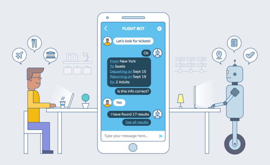 AI Backed Chat Bots